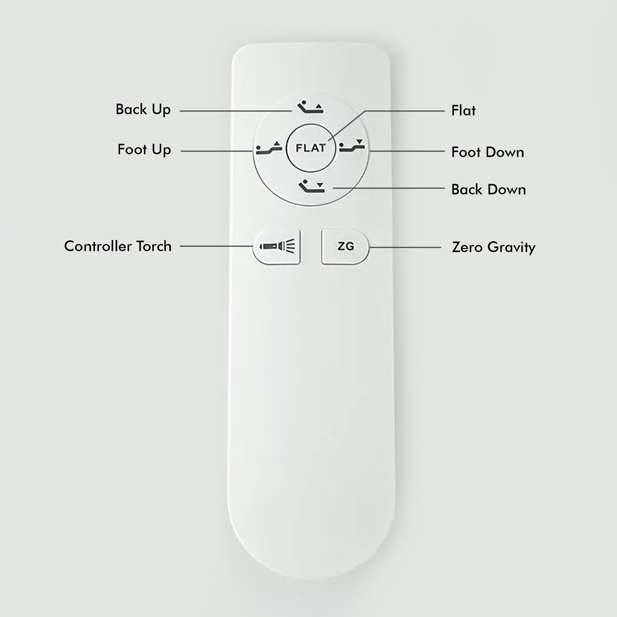 ALYA® Adjustable Bed Base Basic